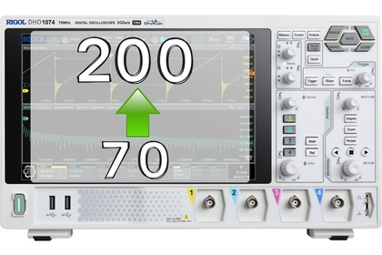 Расширение полосы пропускания с 70 МГц до 200 МГц Rigol DHO1000-BWU7T20